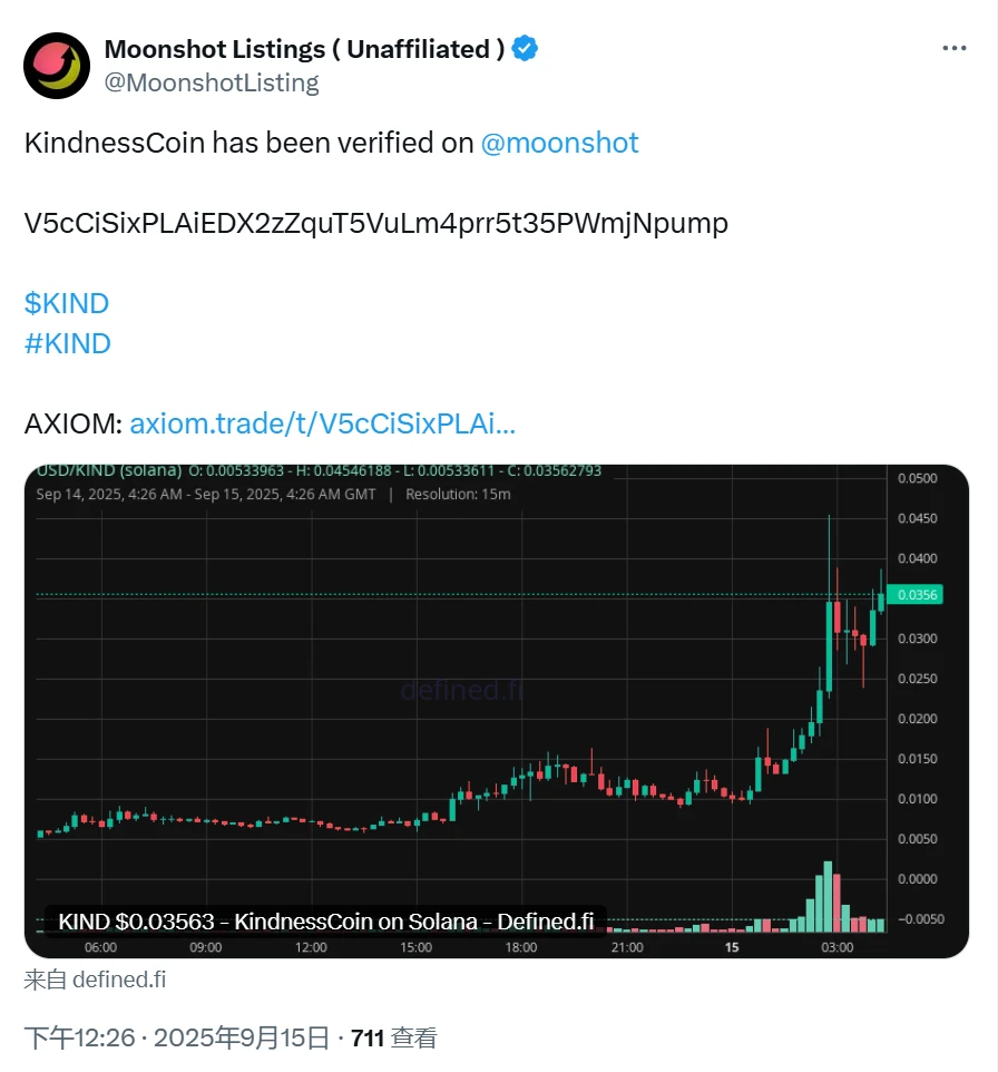 Moonshot完成KindnessCoin上线部署
